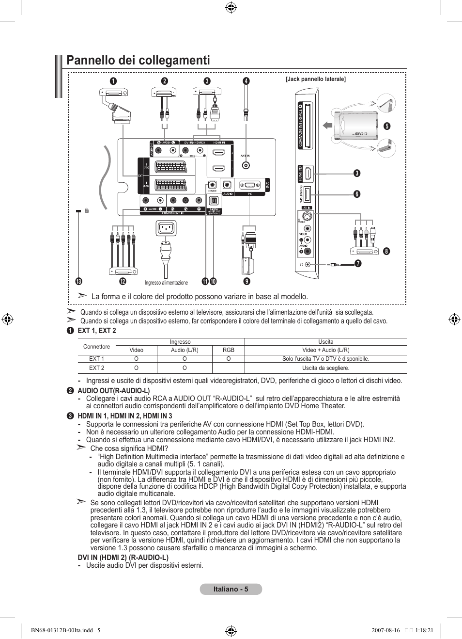 Pannello dei collegamenti | Samsung LE40F86BD User Manual | Page 263 / 516