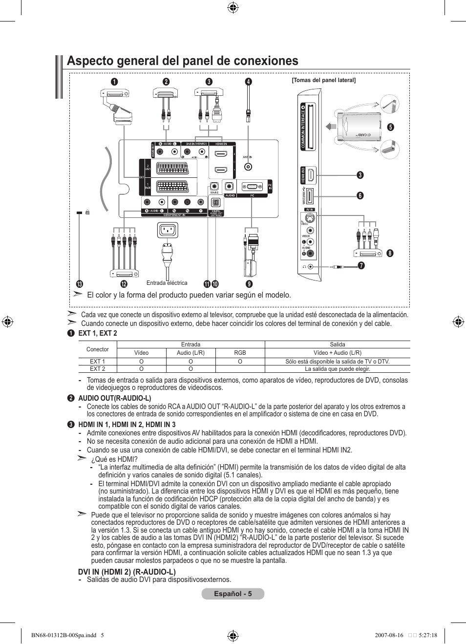Aspecto general del panel de conexiones | Samsung LE40F86BD User Manual | Page 329 / 516