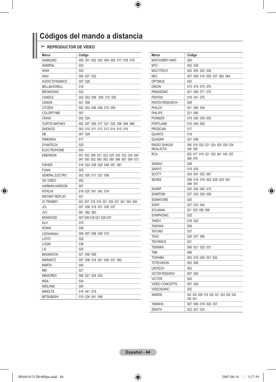 Códigos del mando a distancia | Samsung LE40F86BD User Manual | Page 368 / 516