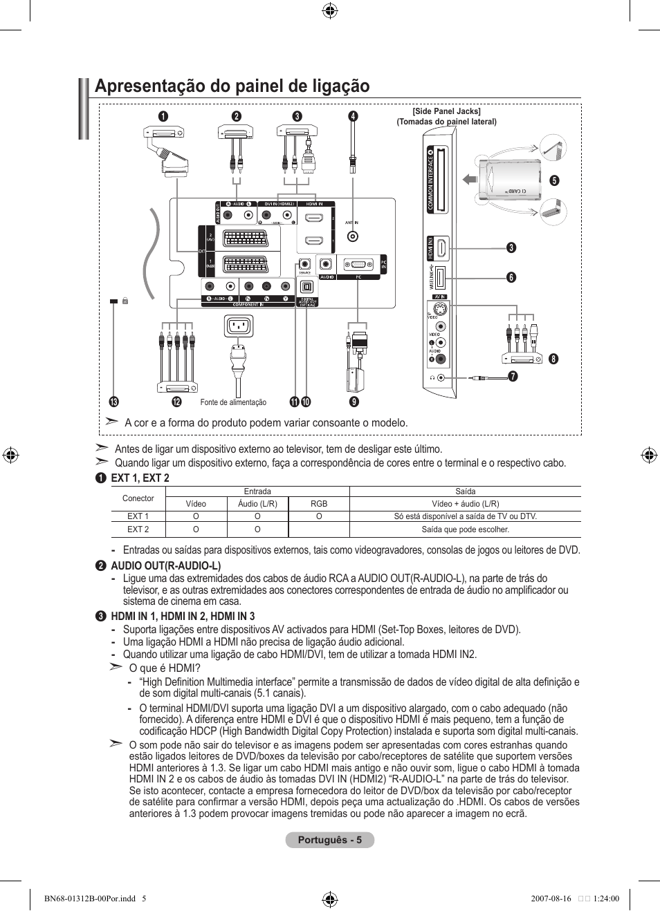 Apresentação do painel de ligação | Samsung LE40F86BD User Manual | Page 393 / 516