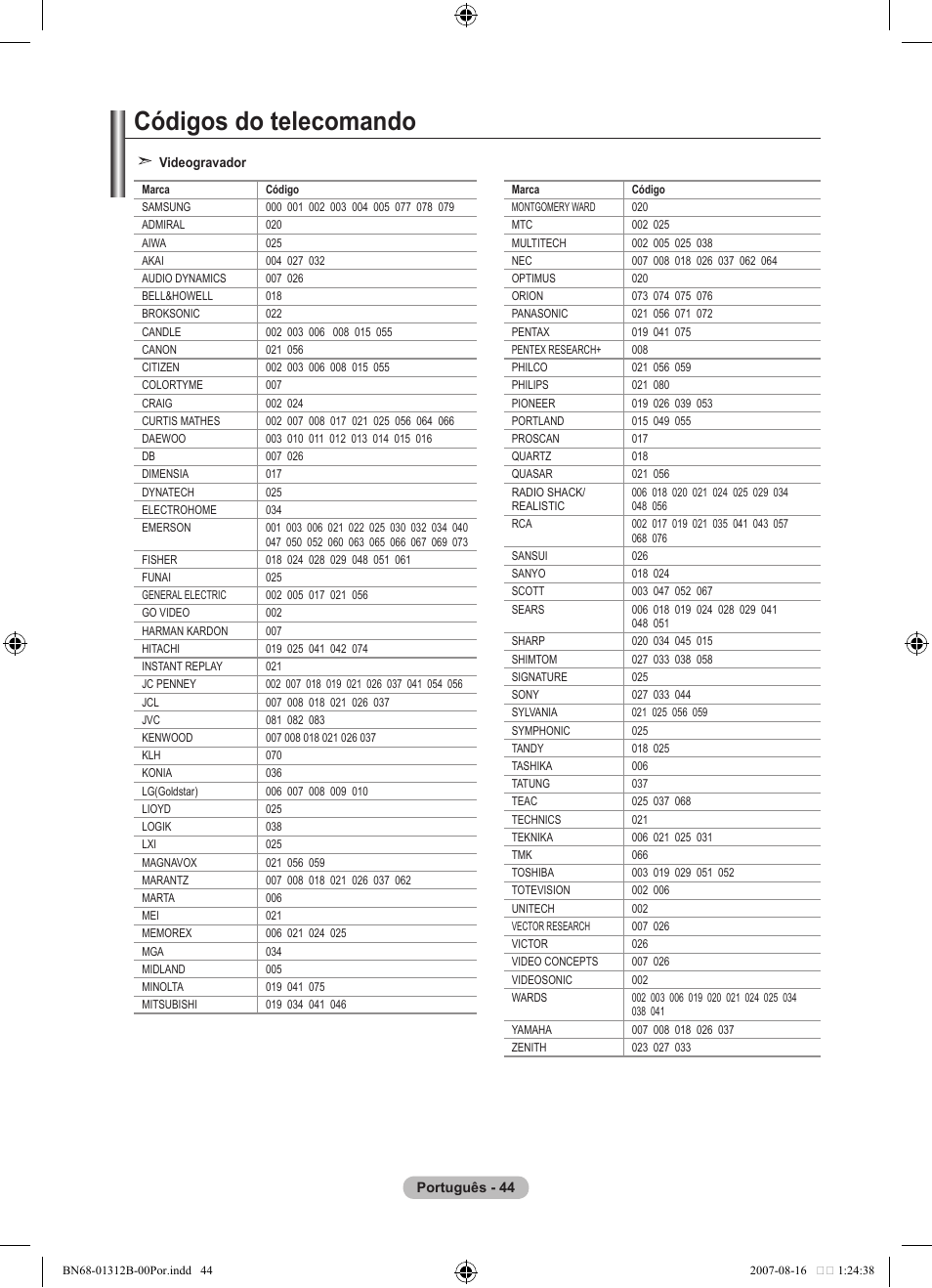 Códigos do telecomando | Samsung LE40F86BD User Manual | Page 432 / 516