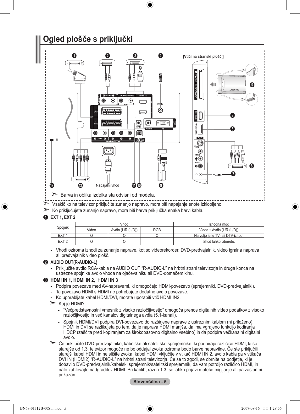 Ogled plošče s priključki | Samsung LE40F86BD User Manual | Page 457 / 516