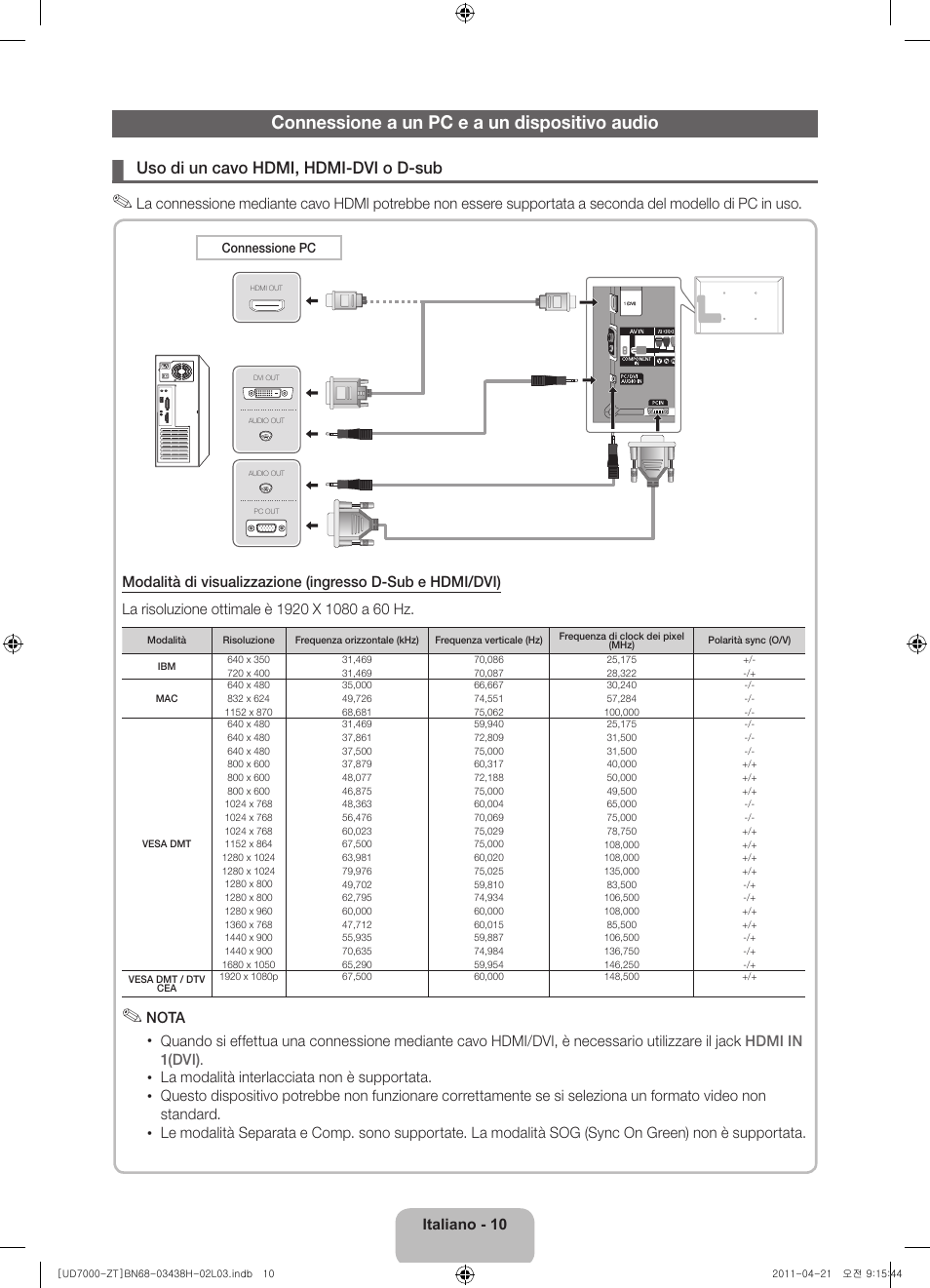Connessione a un pc e a un dispositivo audio, Uso di un cavo hdmi, hdmi-dvi o d-sub | Samsung UE46D7000LQ User Manual | Page 30 / 64