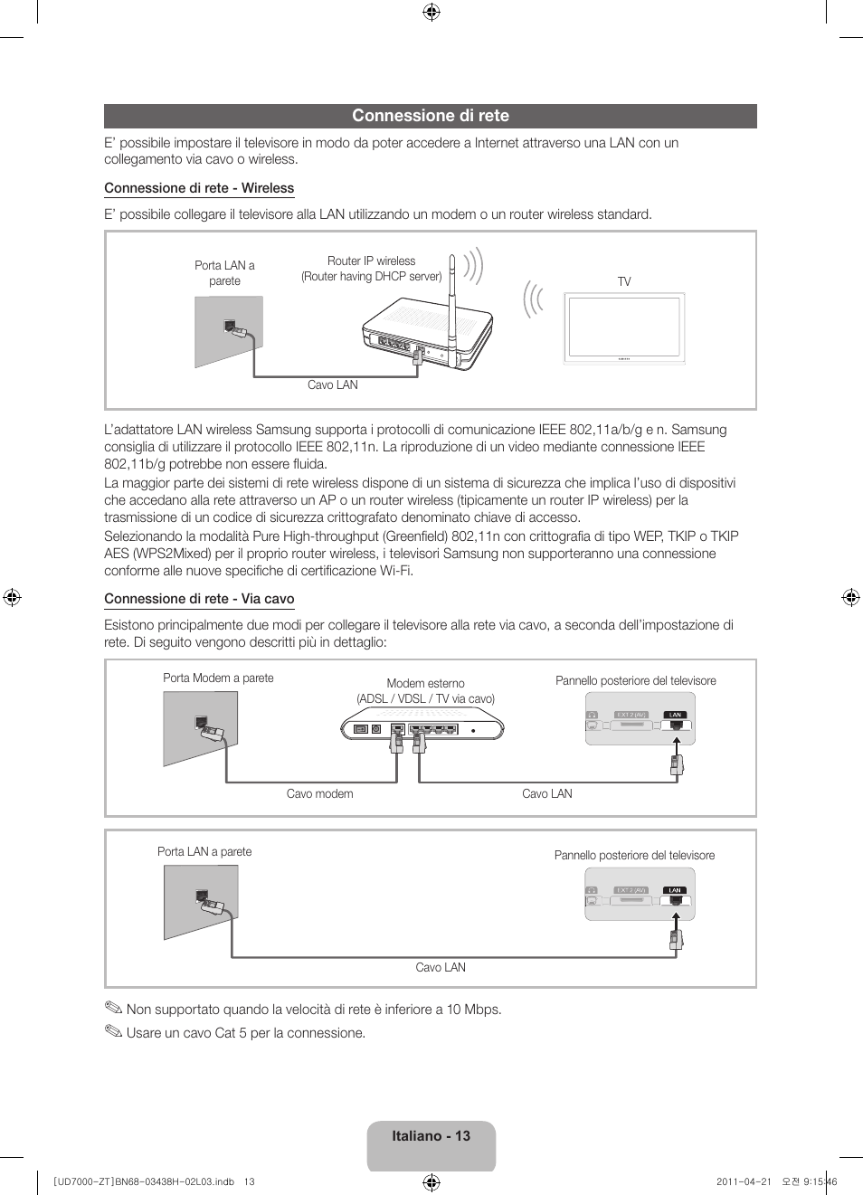 Connessione di rete | Samsung UE46D7000LQ User Manual | Page 33 / 64