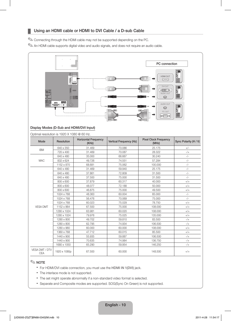 Samsung UE22D5000NW User Manual | Page 10 / 67