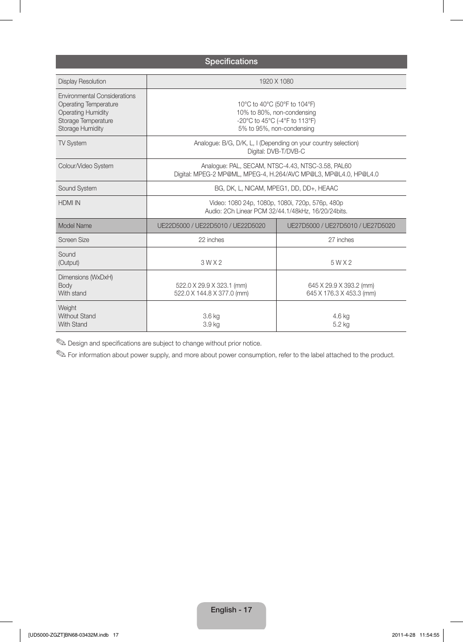 Samsung UE22D5000NW User Manual | Page 17 / 67