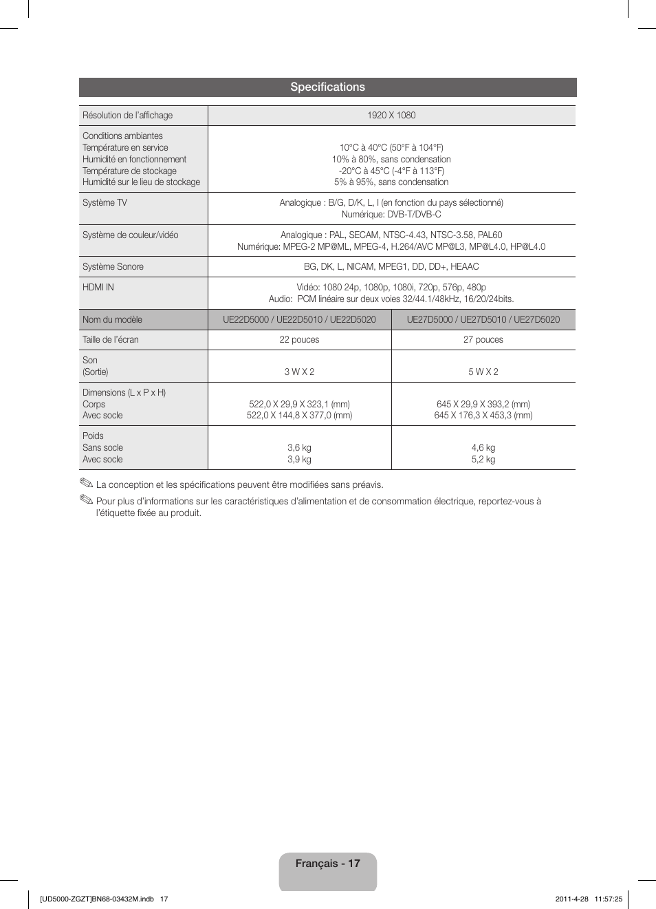 Samsung UE22D5000NW User Manual | Page 49 / 67