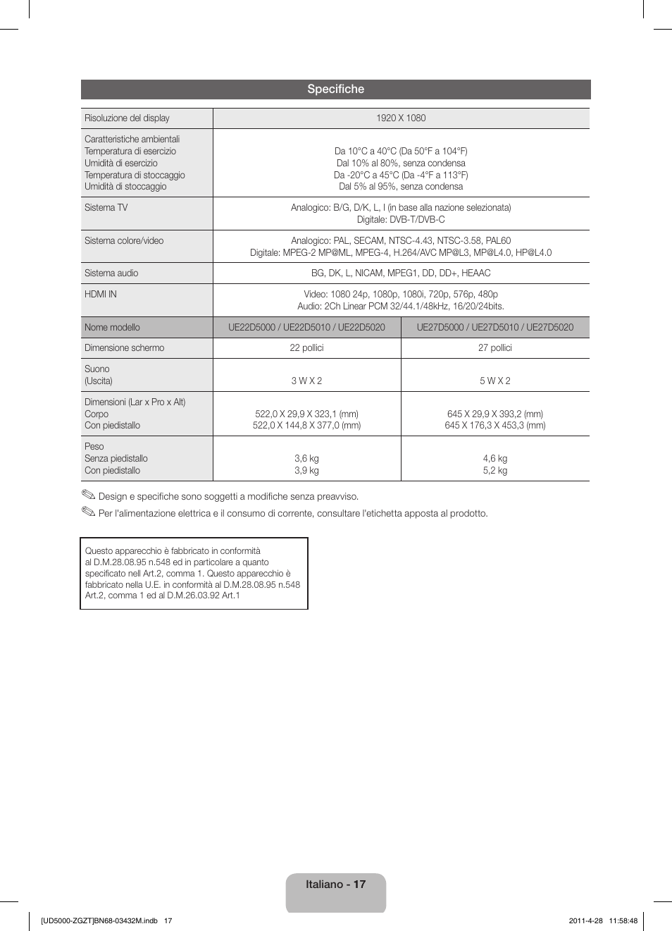 Samsung UE22D5000NW User Manual | Page 65 / 67