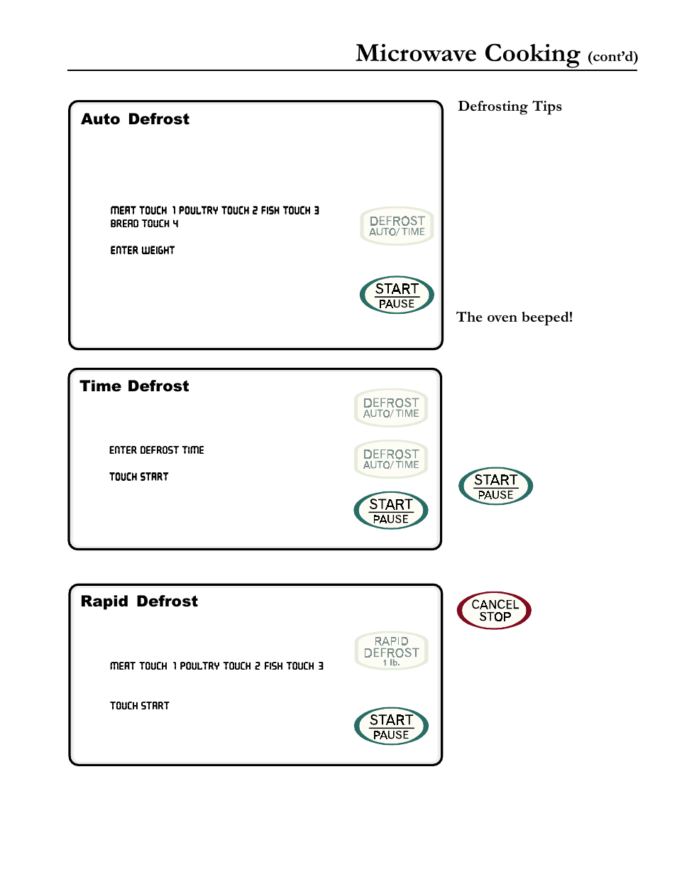 Microwave cooking, Contd) auto defrost, Time defrost | Rapid defrost, Defrosting tips, The oven beeped | Amana ACM1580A User Manual | Page 11 / 24
