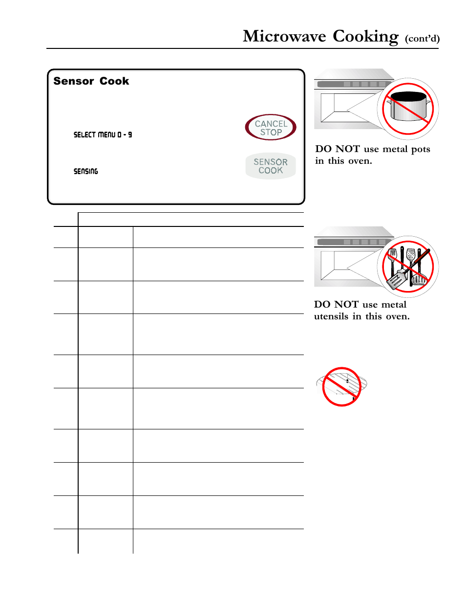 Microwave cooking, Contd) sensor cook | Amana ACM1580A User Manual | Page 13 / 24