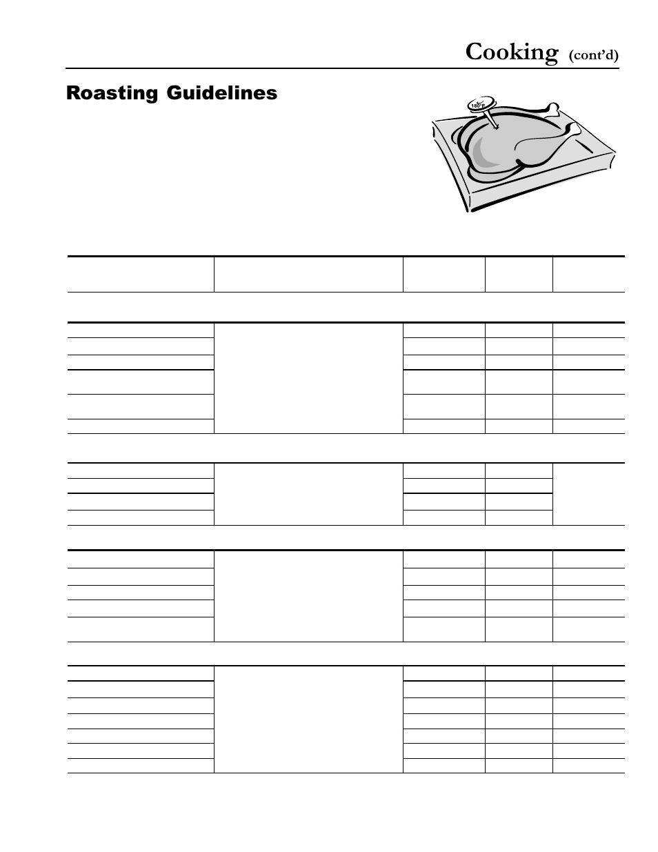 Cooking, Roasting guidelines, Contd) | Amana ACM1580A User Manual | Page 19 / 24