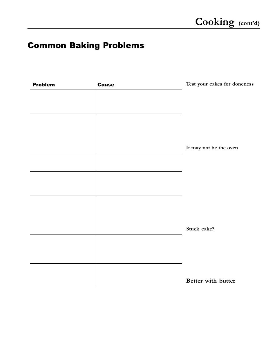 Cooking, Common baking problems, Contd) | Better with butter | Amana ACM1580A User Manual | Page 21 / 24