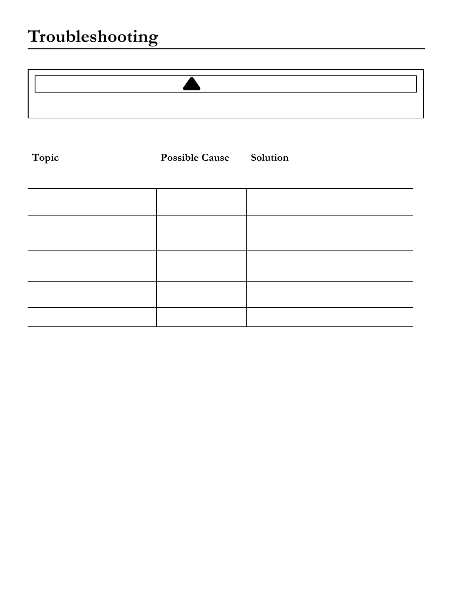 Troubleshooting, Warning, Topic possible cause solution | Amana ACM1580A User Manual | Page 22 / 24