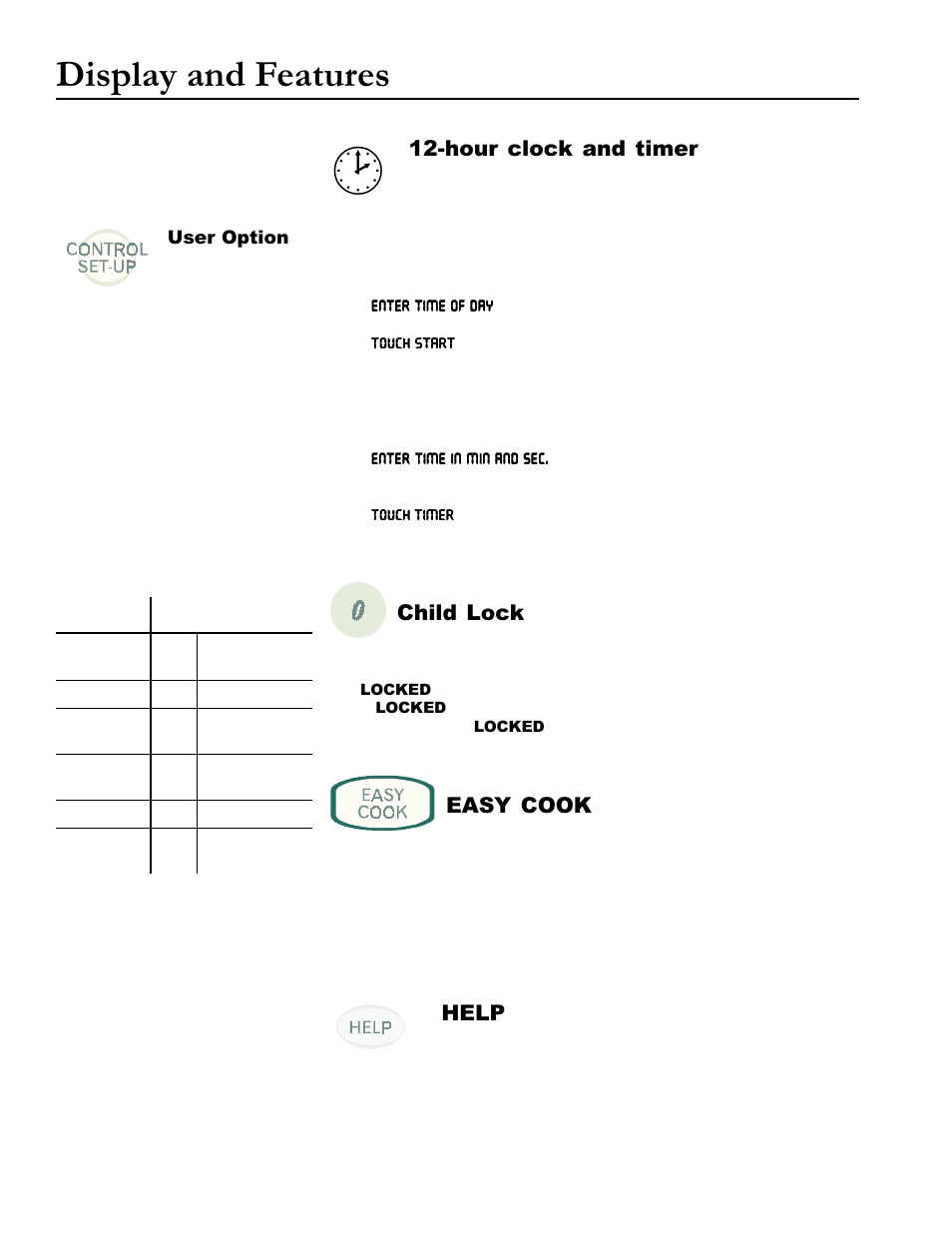 Display and features, Hour clock and timer, Child lock | Easy cook, Help | Amana ACM1580A User Manual | Page 6 / 24