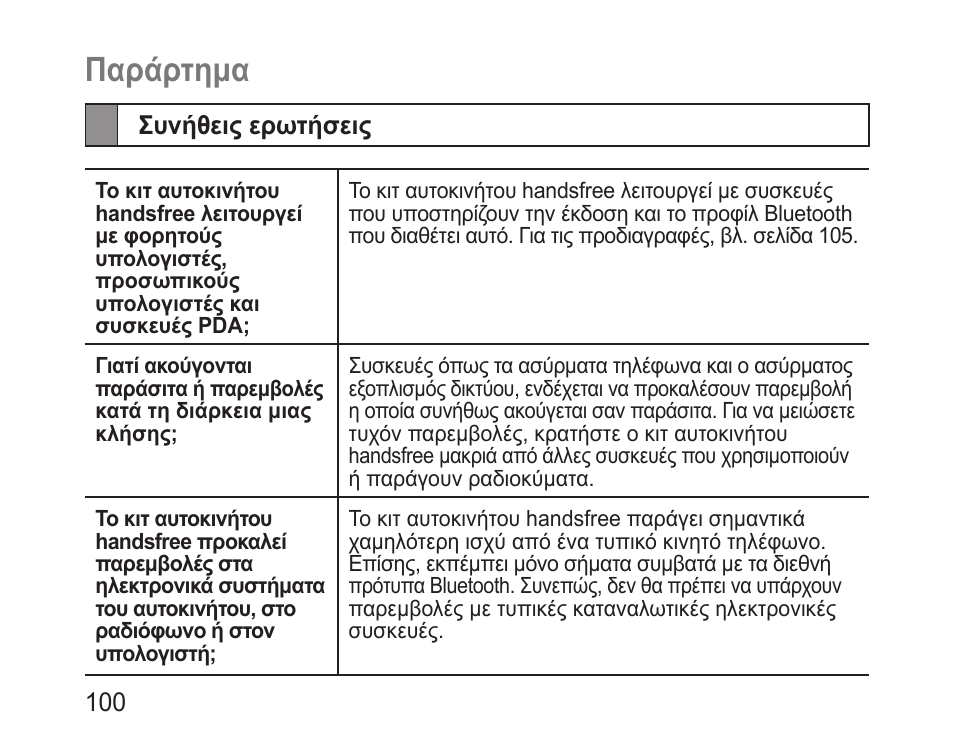 Παράρτημα, Συνήθεις ερωτήσεις | Samsung BHF1000 User Manual | Page 102 / 135