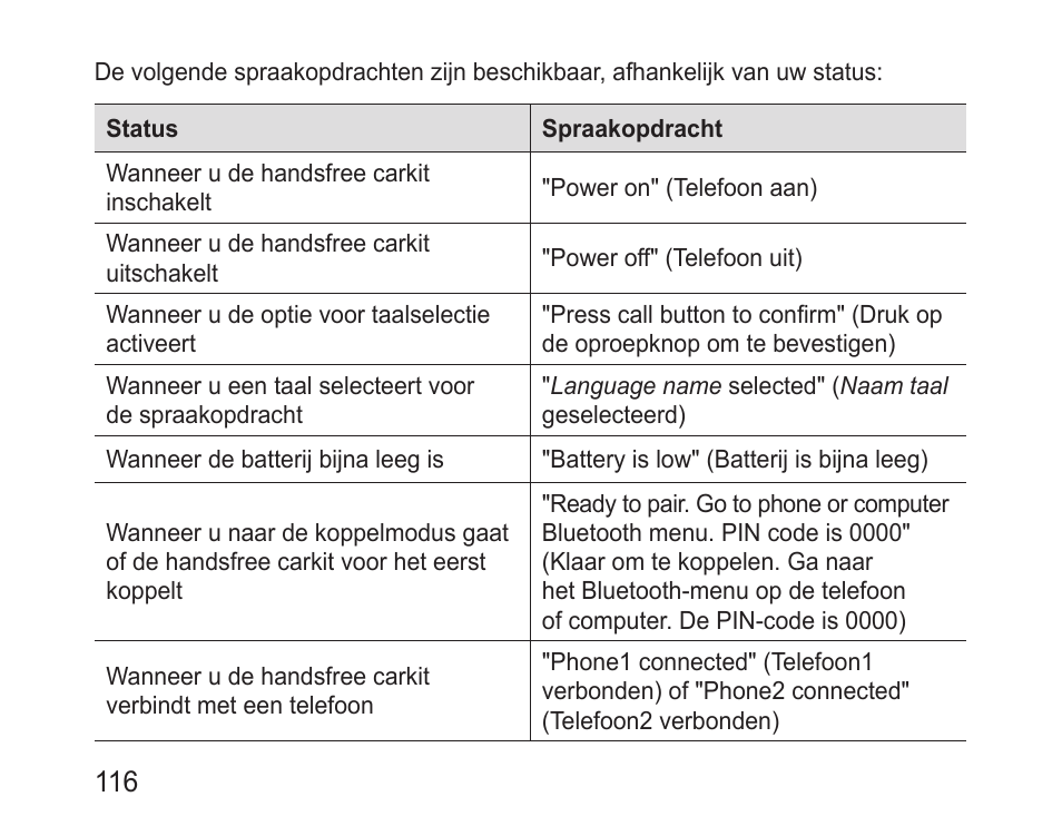 Samsung BHF1000 User Manual | Page 118 / 135