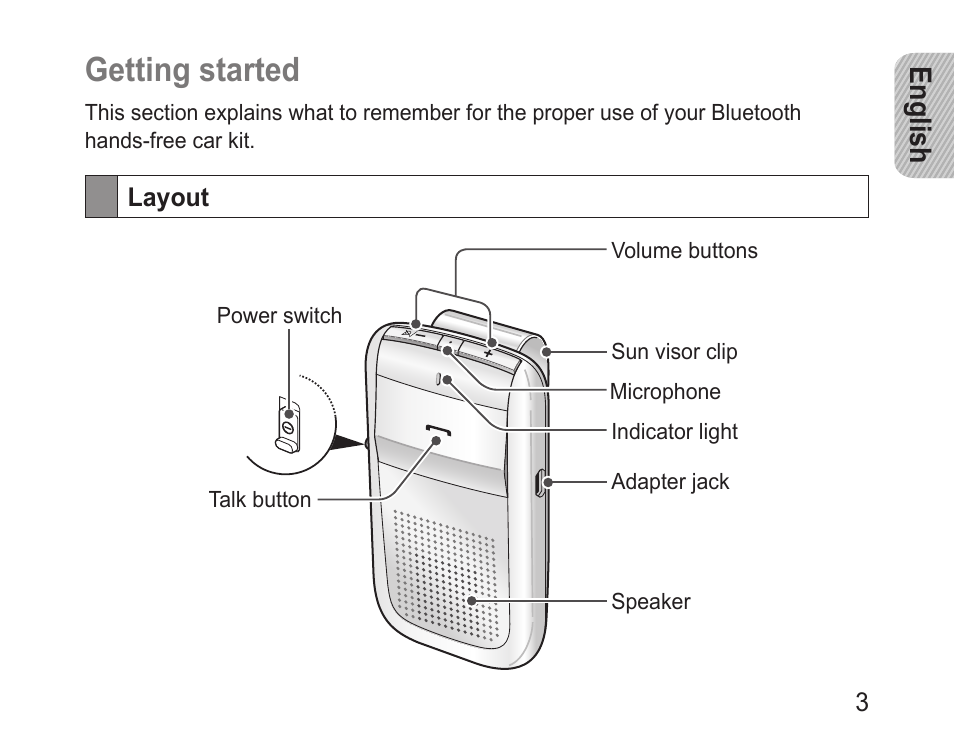 Getting started, Layout, English | Samsung BHF1000 User Manual | Page 5 / 135