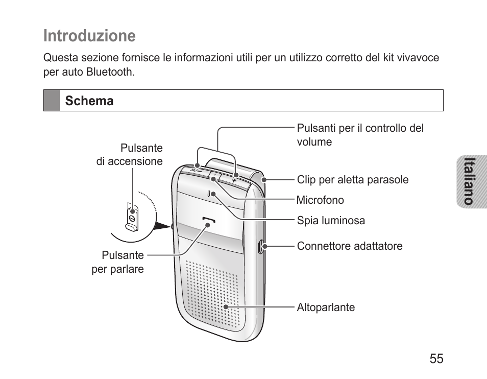 Introduzione, Schema, Italiano | Samsung BHF1000 User Manual | Page 57 / 135