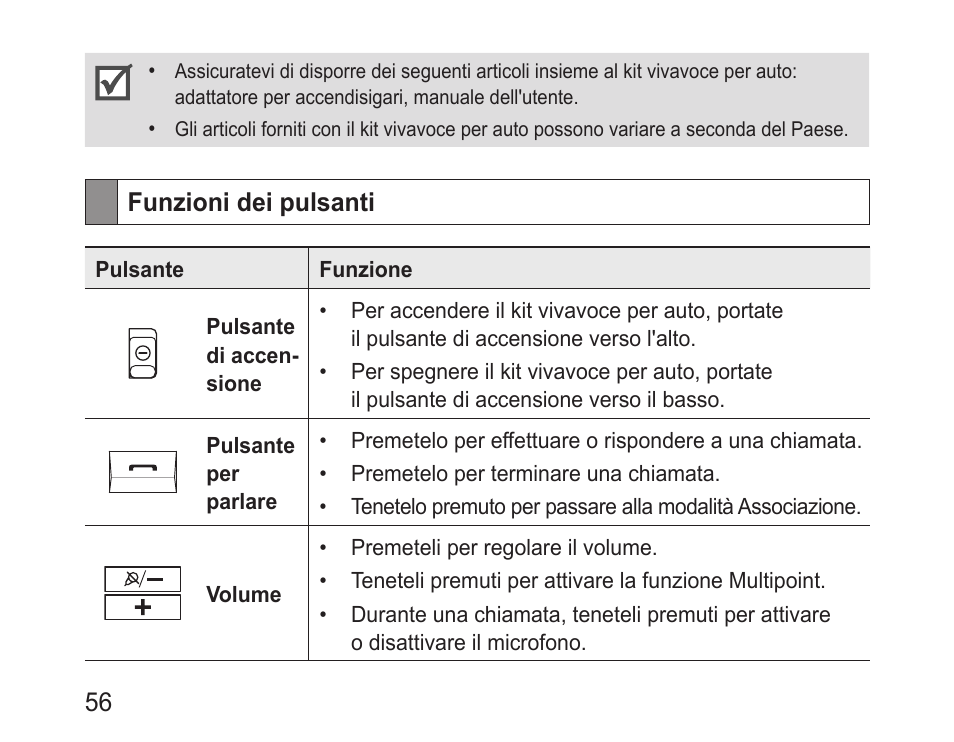 Funzioni dei pulsanti | Samsung BHF1000 User Manual | Page 58 / 135