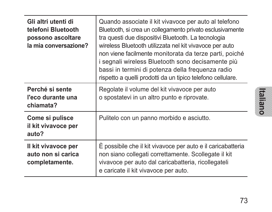 Italiano | Samsung BHF1000 User Manual | Page 75 / 135