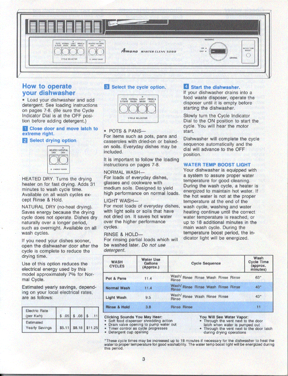 How to operate your dishwasher, B select the cycle option, Start the dishwasher | Water temp boost light, Оhow to operate your dishwasher | Amana MASTER CLEAN 5000 User Manual | Page 2 / 2