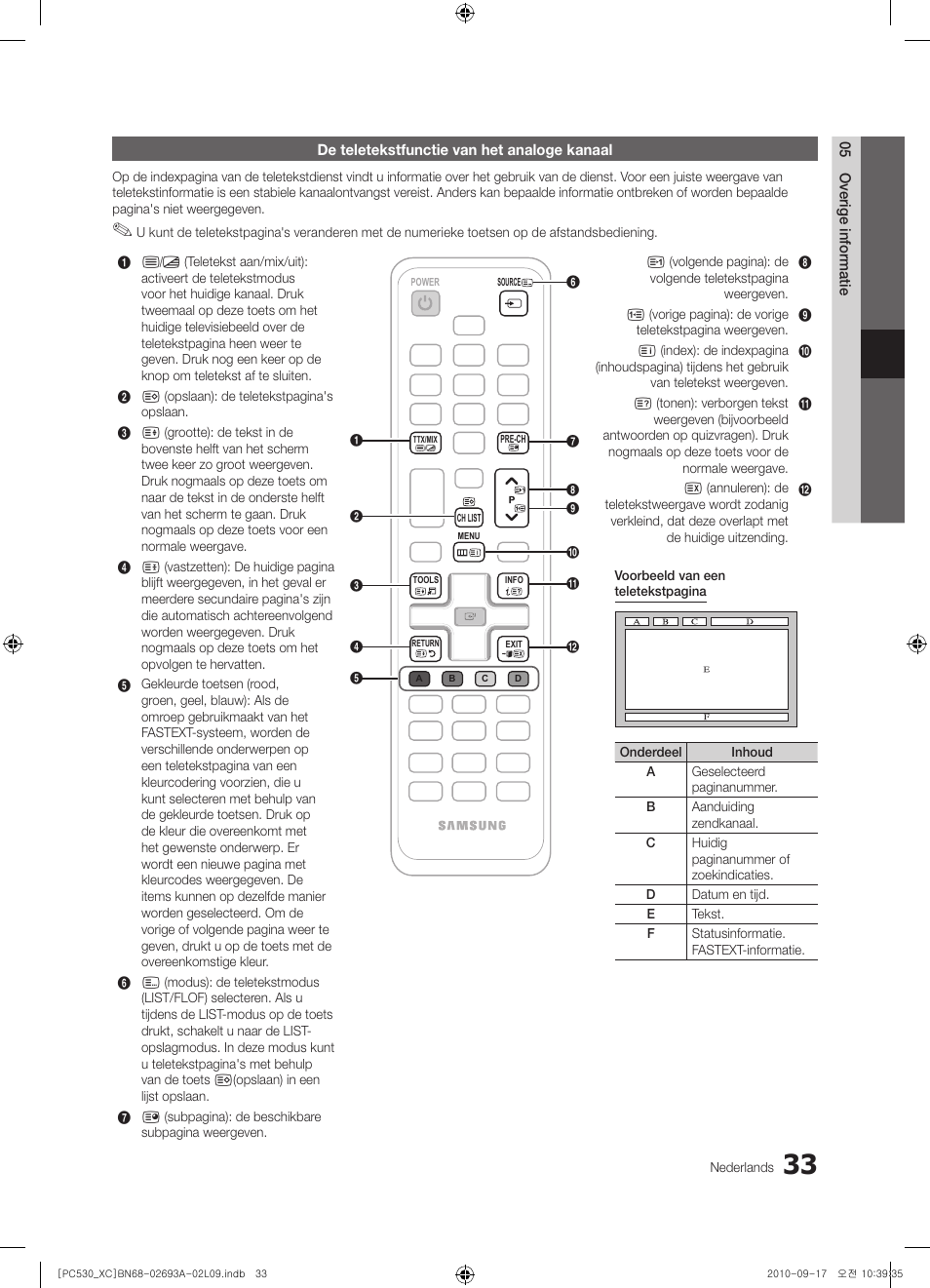 Samsung PS50C530C1W User Manual | Page 153 / 365