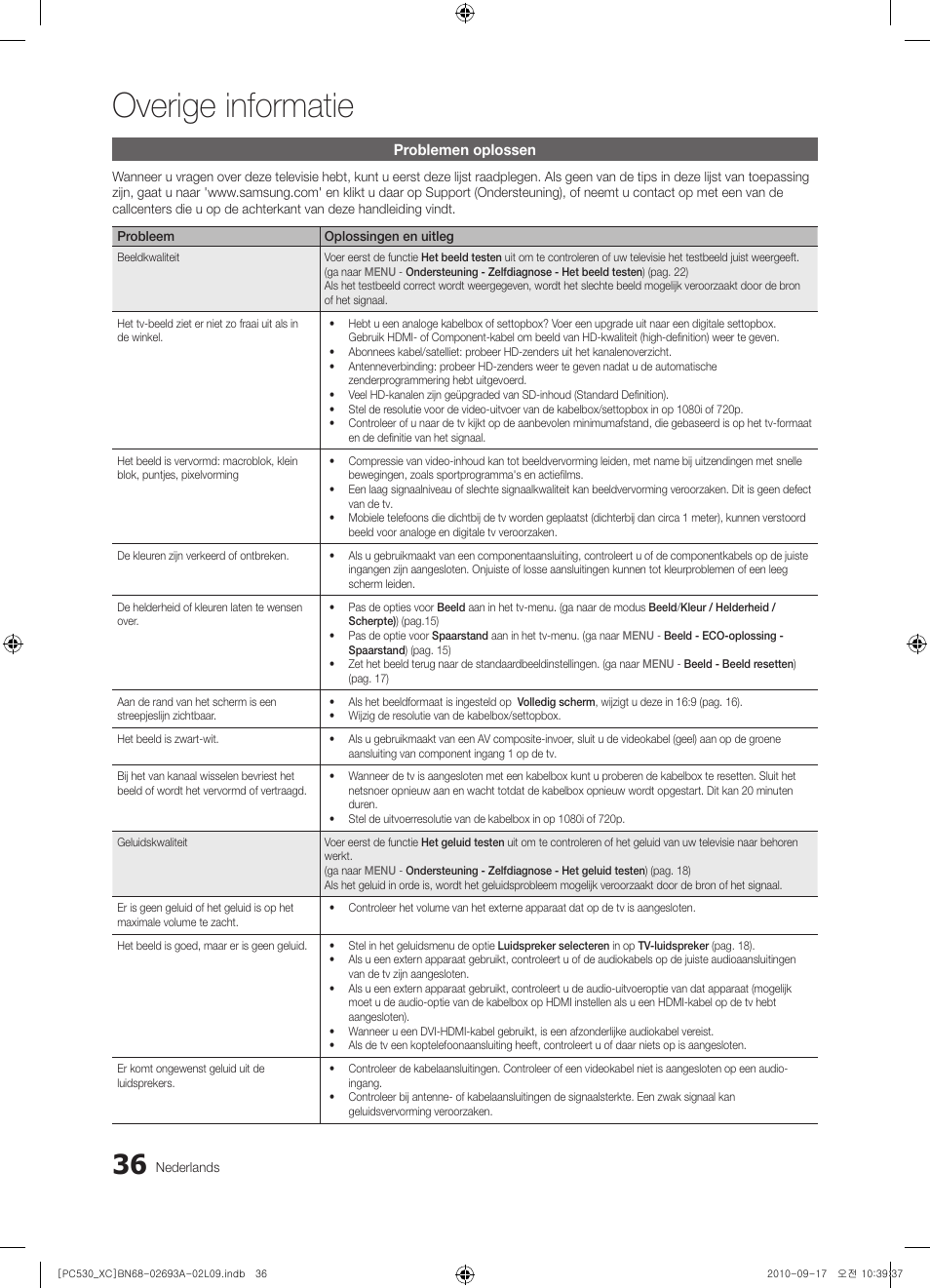 Overige informatie | Samsung PS50C530C1W User Manual | Page 156 / 365