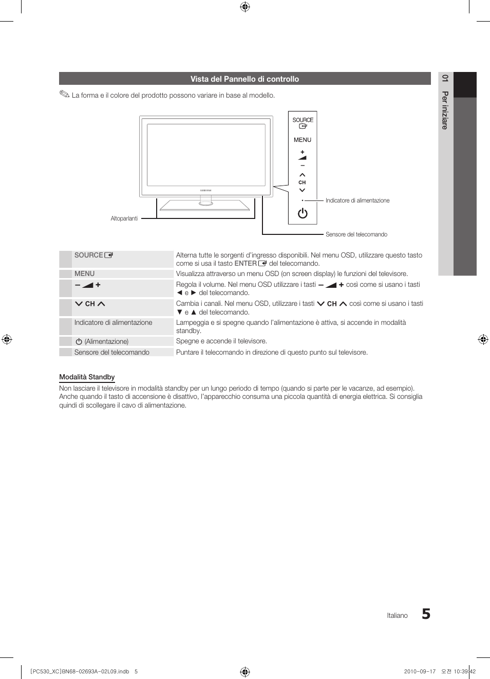 Samsung PS50C530C1W User Manual | Page 165 / 365