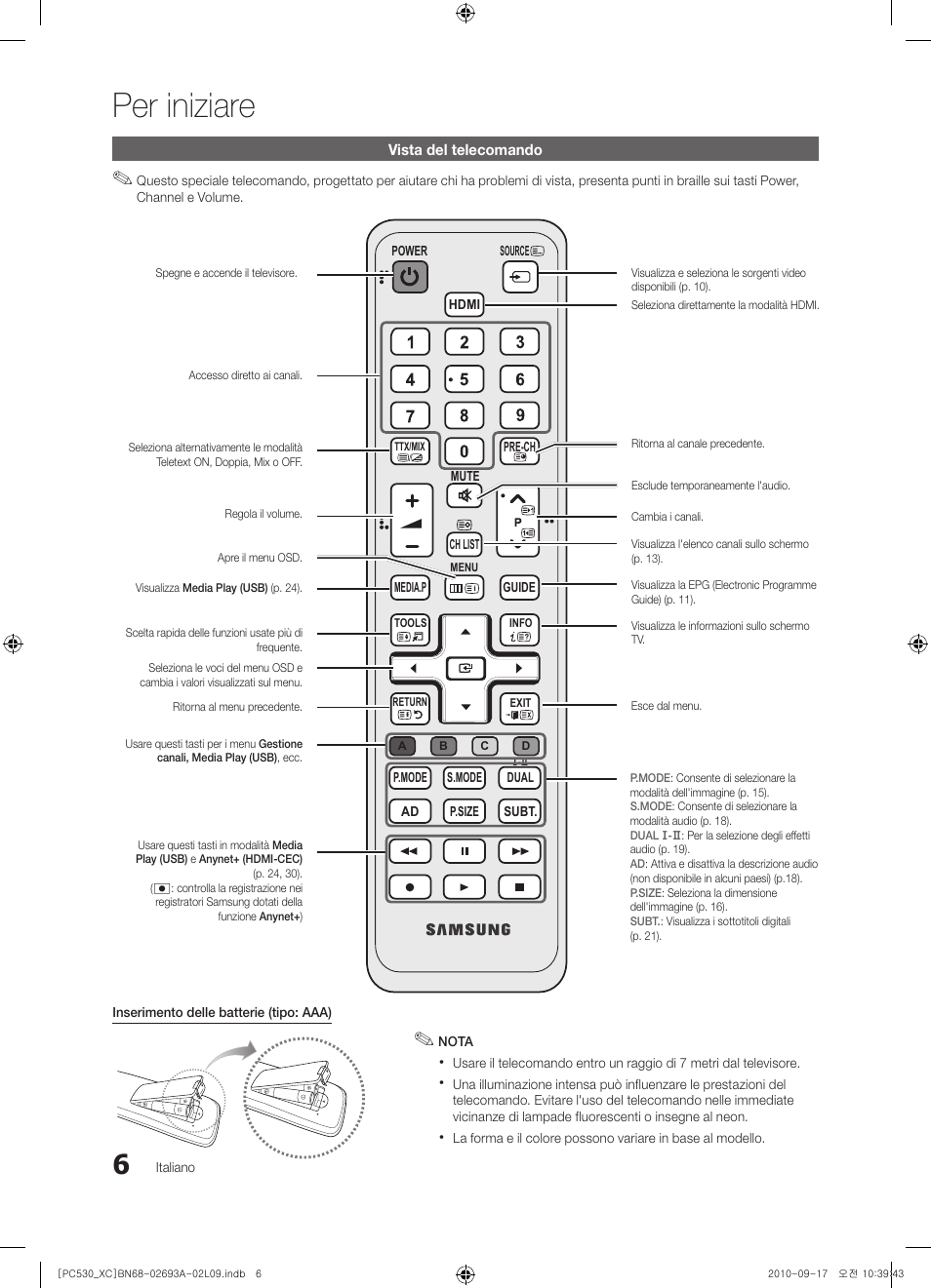 Per iniziare | Samsung PS50C530C1W User Manual | Page 166 / 365