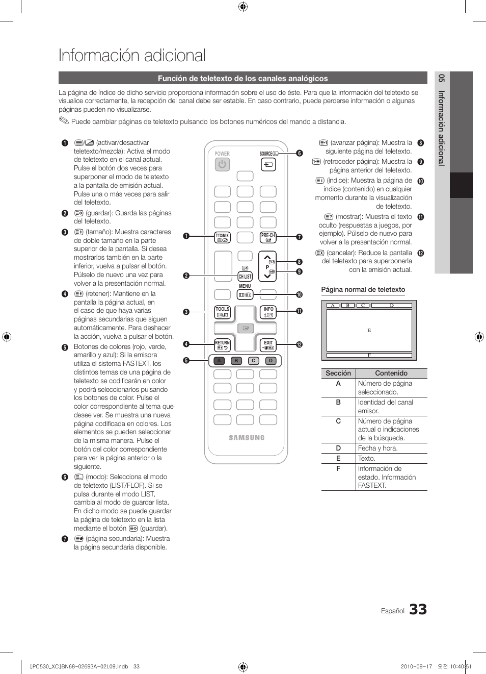 Información adicional | Samsung PS50C530C1W User Manual | Page 235 / 365