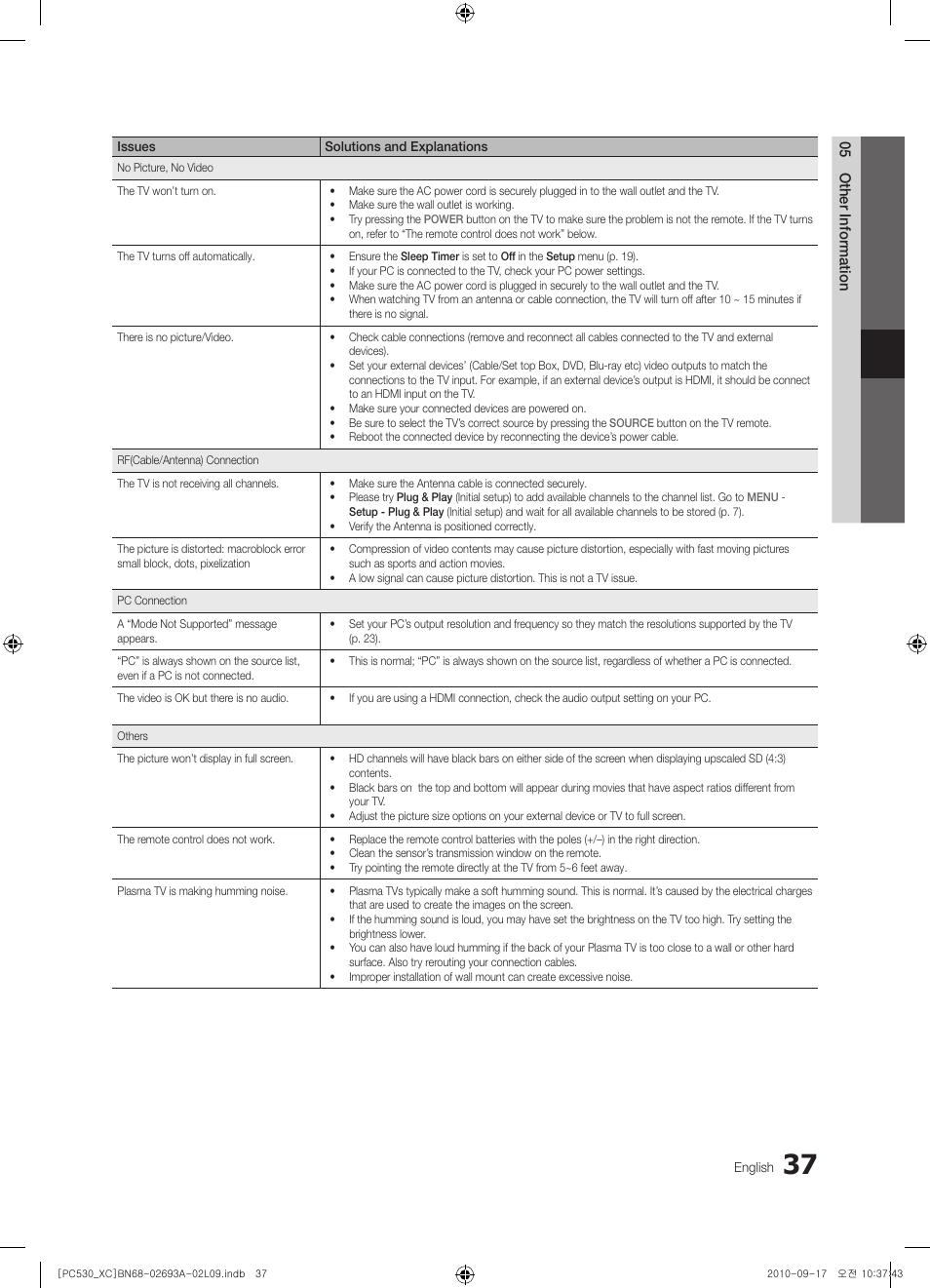 Samsung PS50C530C1W User Manual | Page 37 / 365