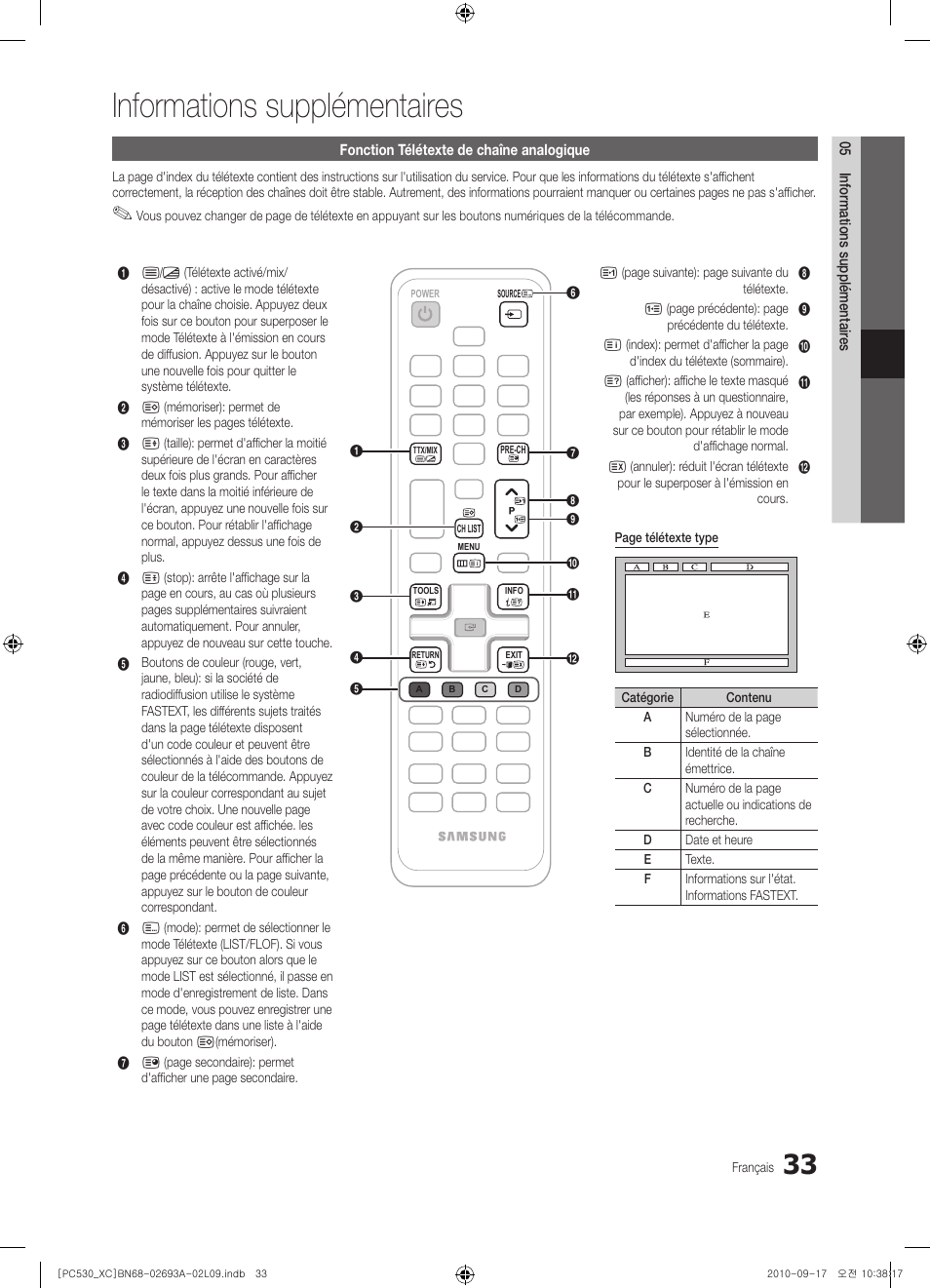 Informations supplémentaires | Samsung PS50C530C1W User Manual | Page 73 / 365