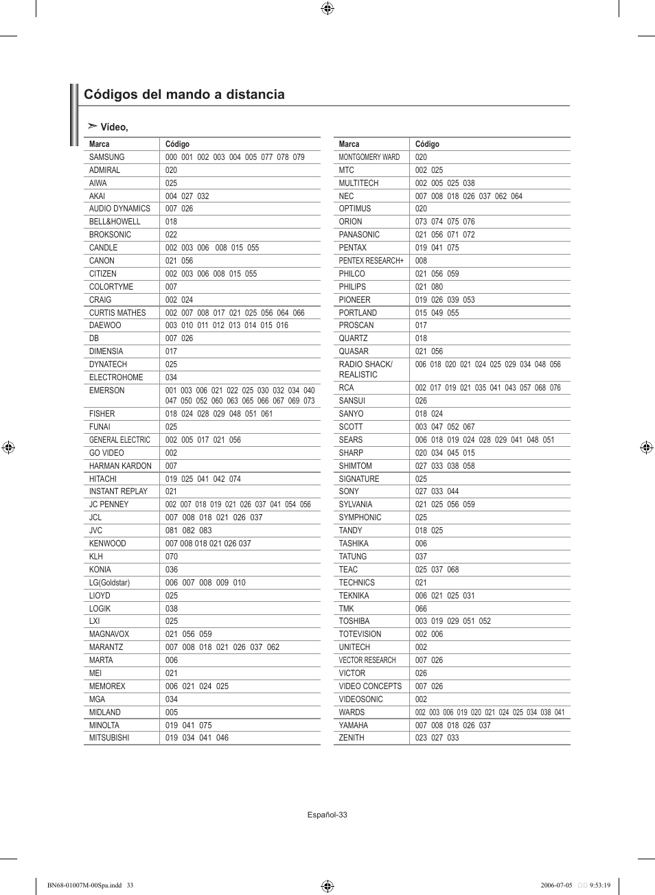 Códigos del mando a distancia | Samsung LE32S74BD User Manual | Page 117 / 125