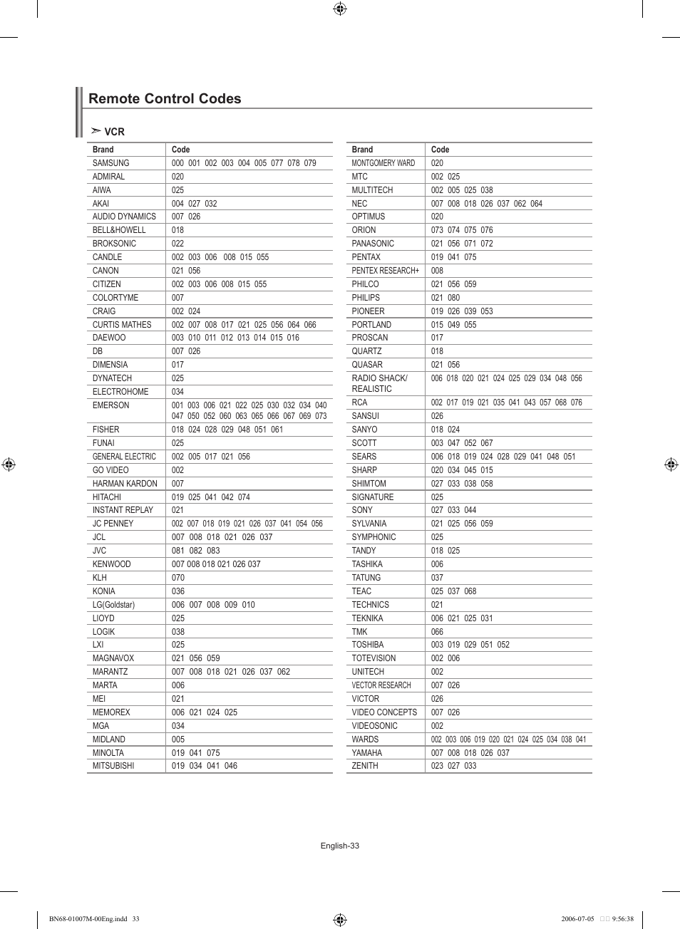 Remote control codes | Samsung LE32S74BD User Manual | Page 35 / 125