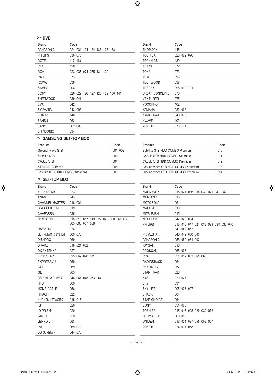 Samsung LE32S74BD User Manual | Page 37 / 125