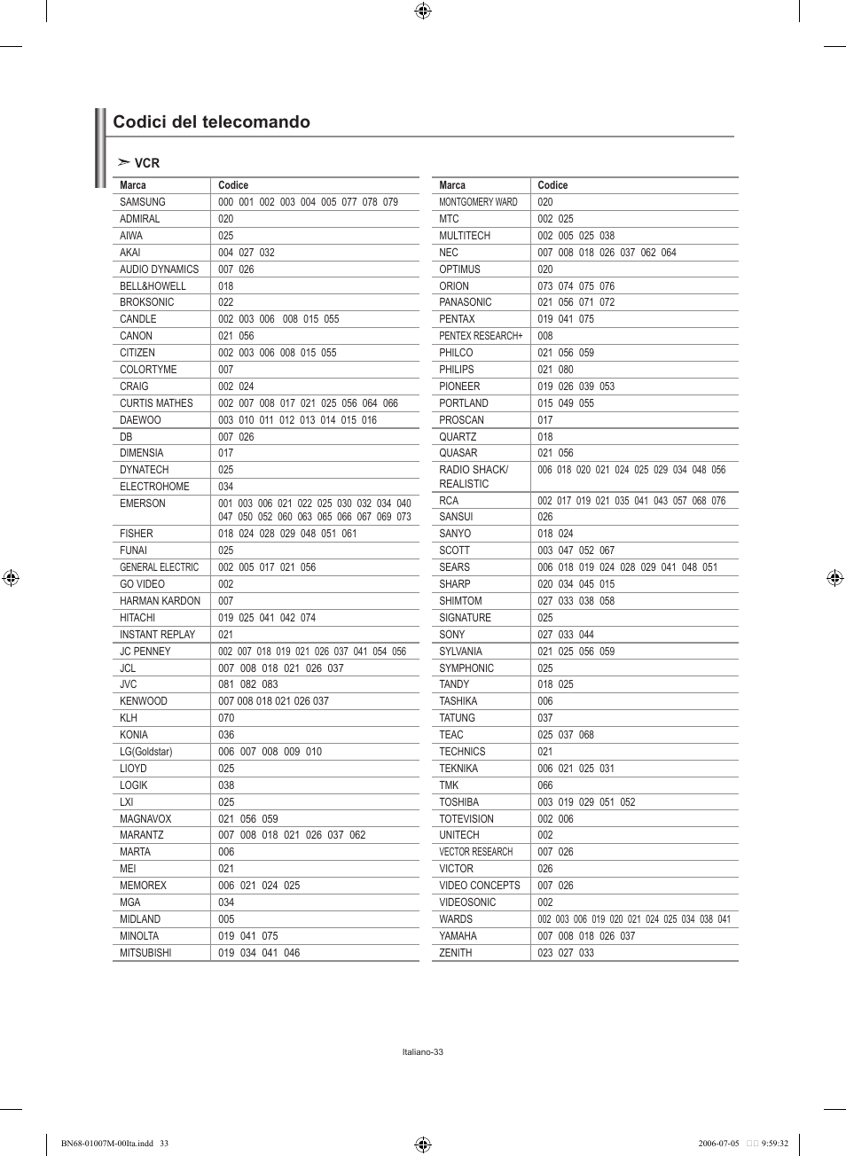 Codici del telecomando | Samsung LE32S74BD User Manual | Page 75 / 125