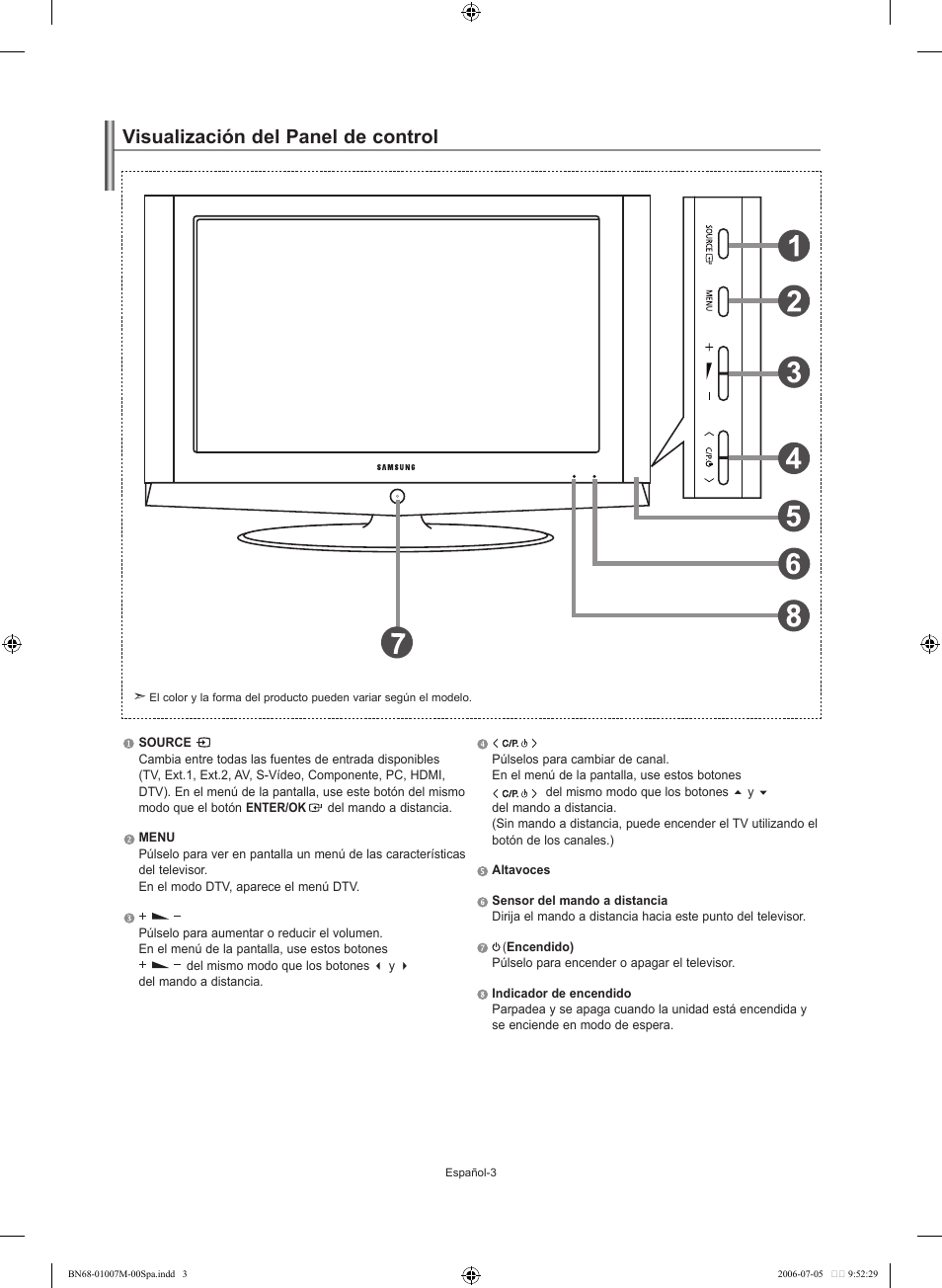 Visualización del panel de control | Samsung LE32S74BD User Manual | Page 87 / 125