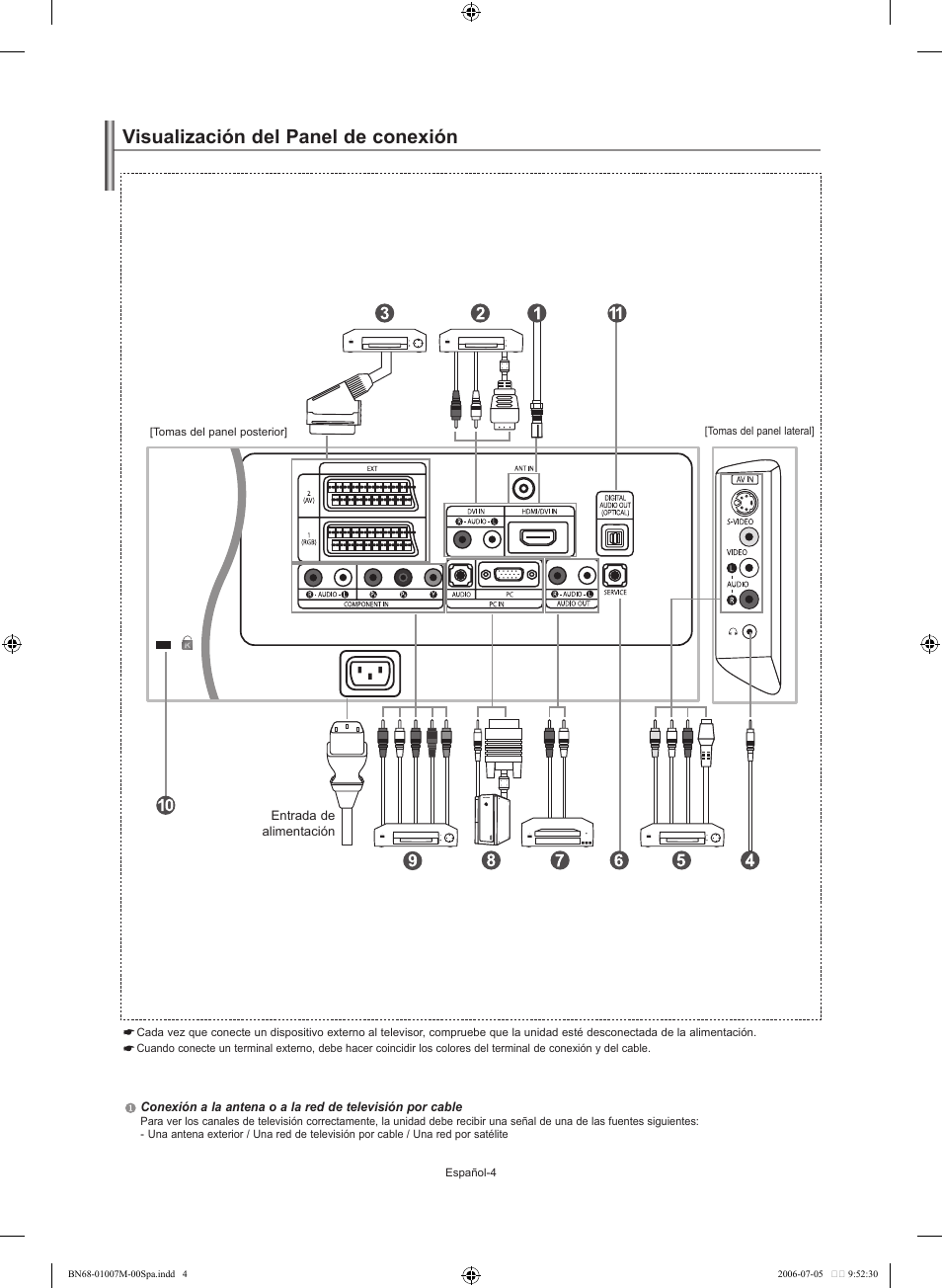 Visualización del panel de conexión | Samsung LE32S74BD User Manual | Page 88 / 125