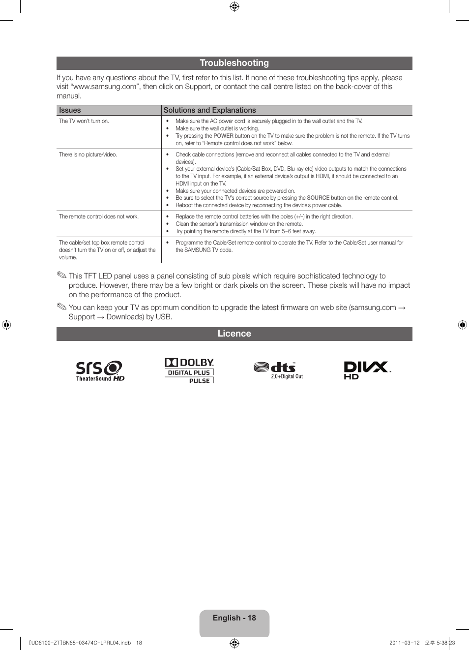 Troubleshooting, Licence | Samsung UE55D6100SP User Manual | Page 18 / 86