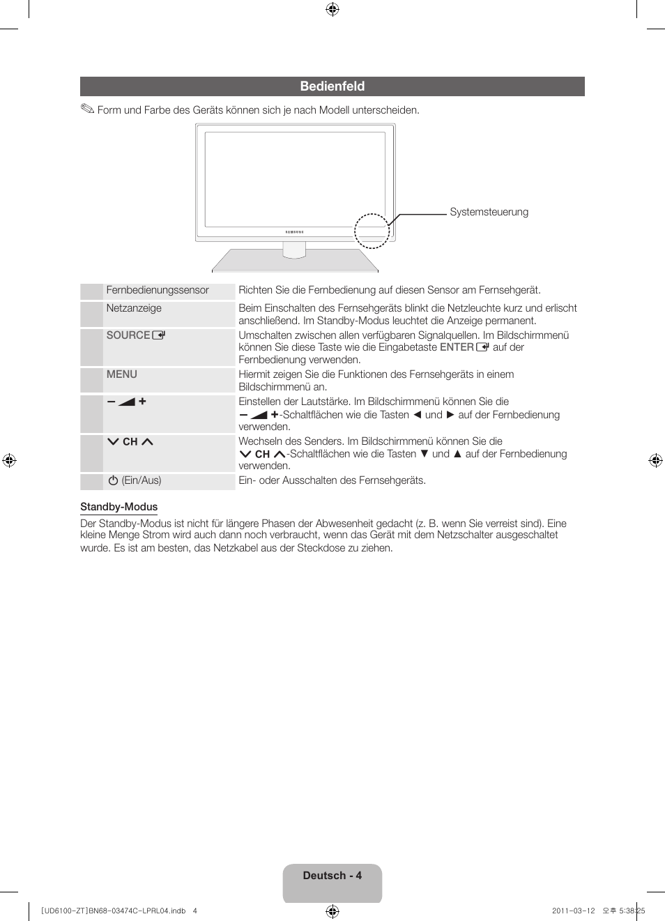Bedienfeld | Samsung UE55D6100SP User Manual | Page 26 / 86
