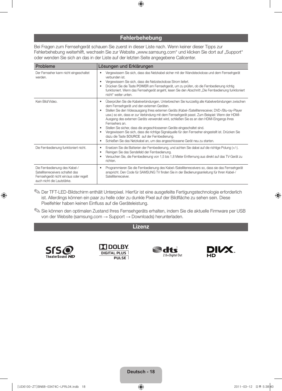 Fehlerbehebung, Lizenz | Samsung UE55D6100SP User Manual | Page 40 / 86