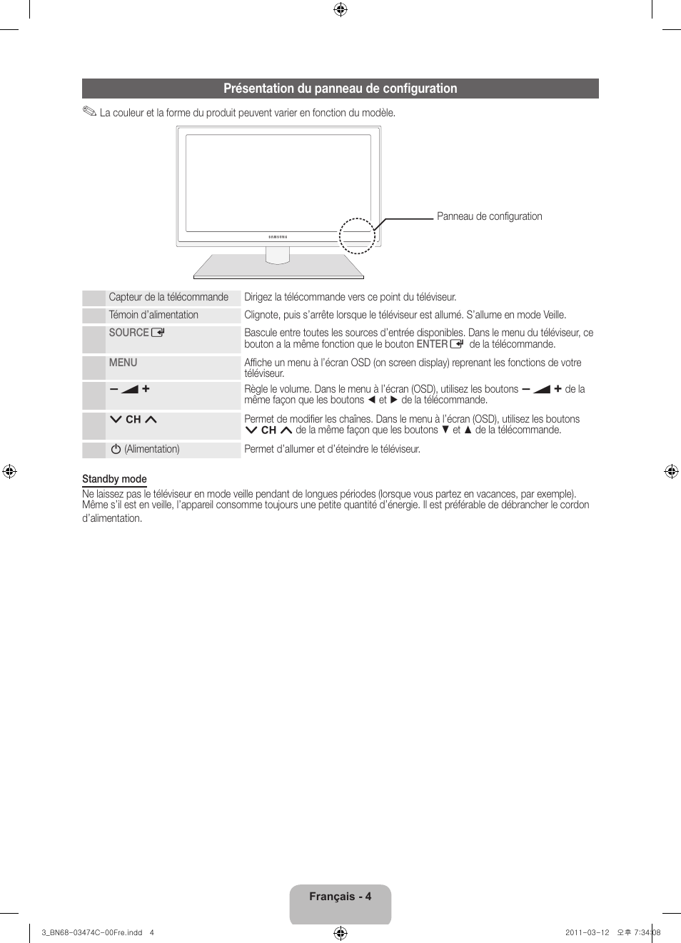 Présentation du panneau de configuration | Samsung UE55D6100SP User Manual | Page 46 / 86