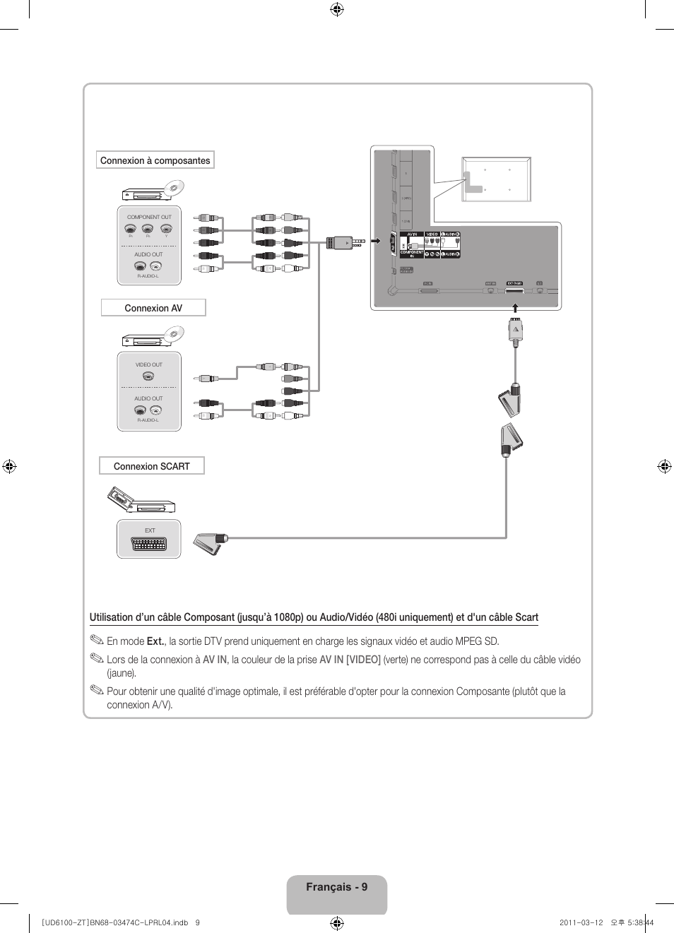 Samsung UE55D6100SP User Manual | Page 51 / 86