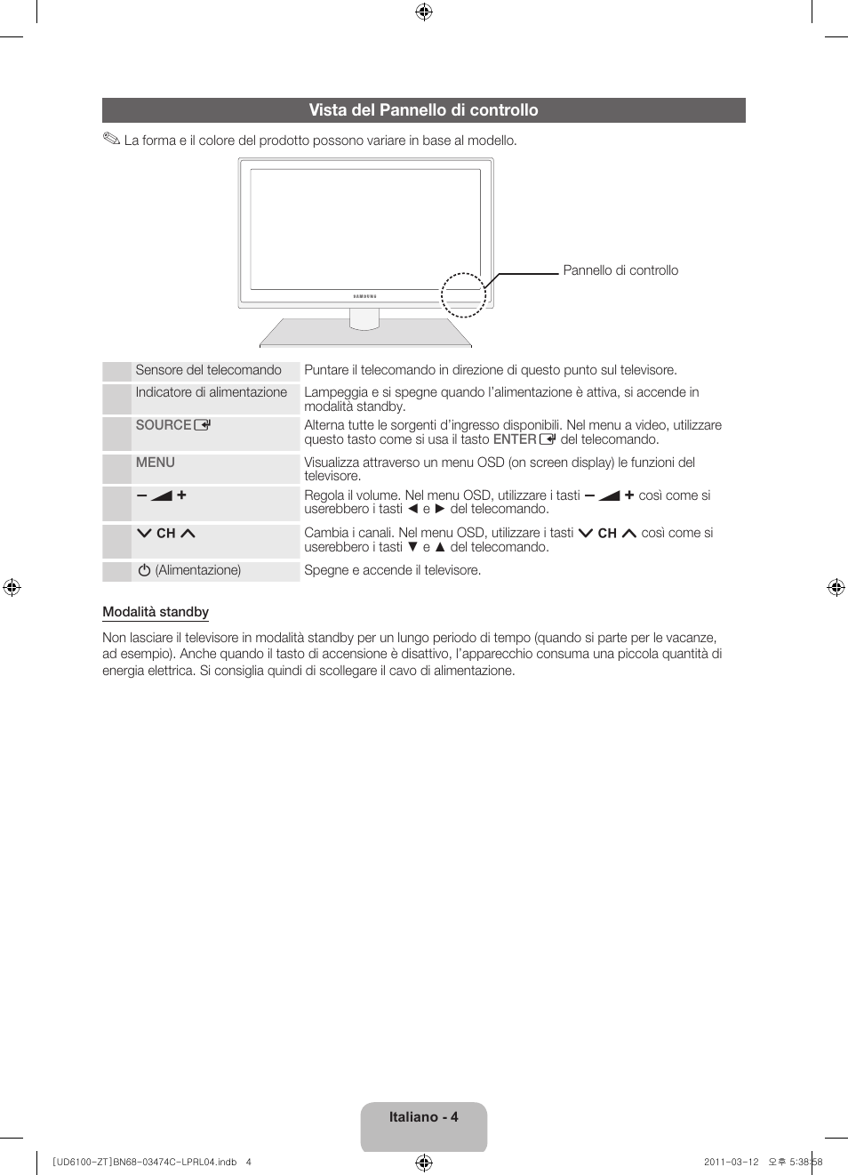 Vista del pannello di controllo | Samsung UE55D6100SP User Manual | Page 68 / 86