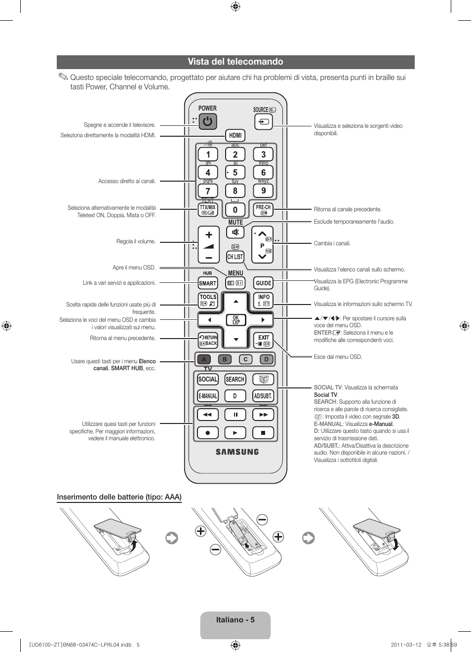 Vista del telecomando | Samsung UE55D6100SP User Manual | Page 69 / 86