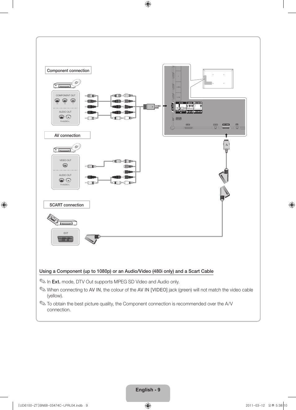 Samsung UE55D6100SP User Manual | Page 9 / 86