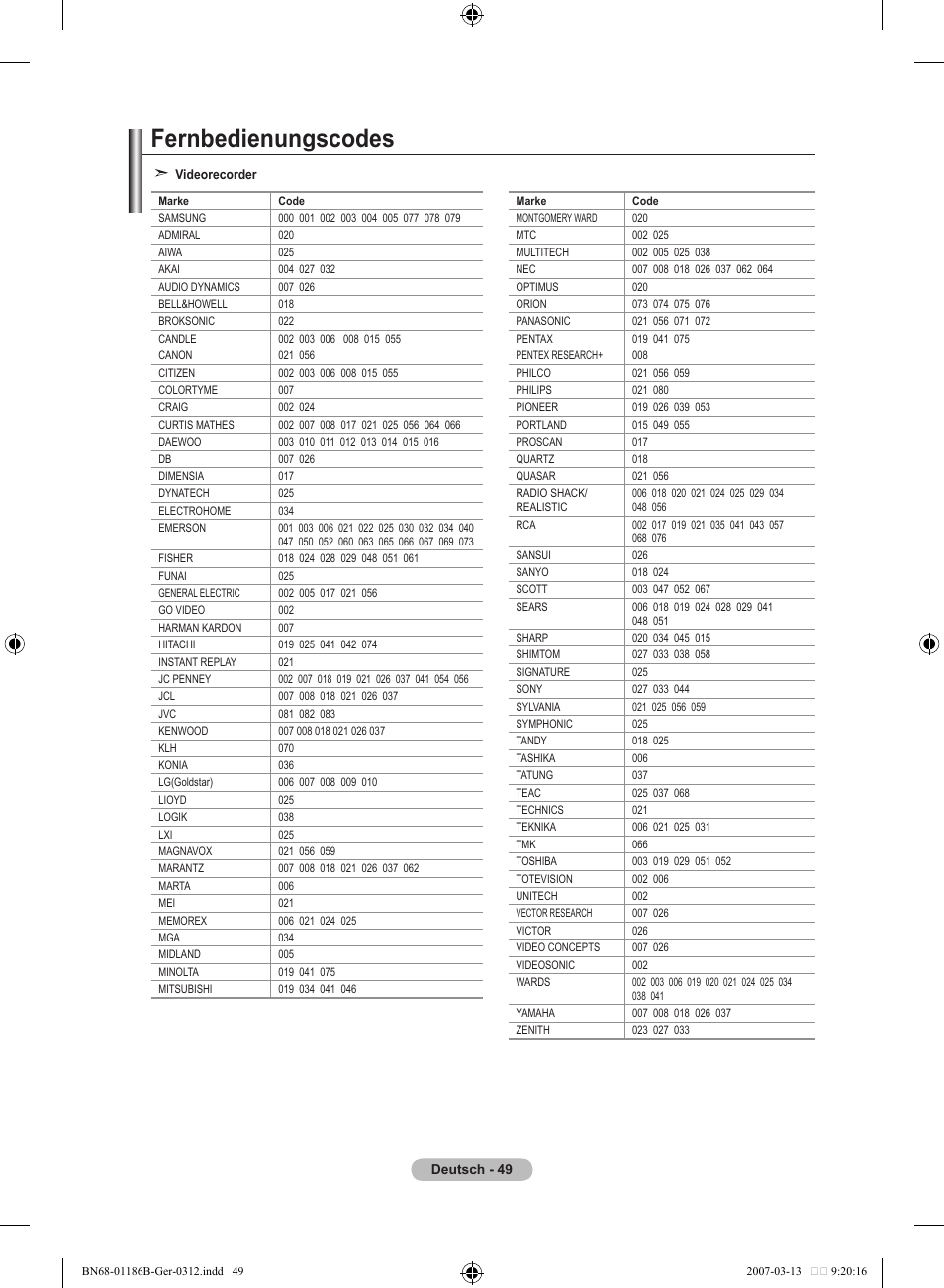 Fernbedienungscodes | Samsung LE52M87BD User Manual | Page 175 / 498