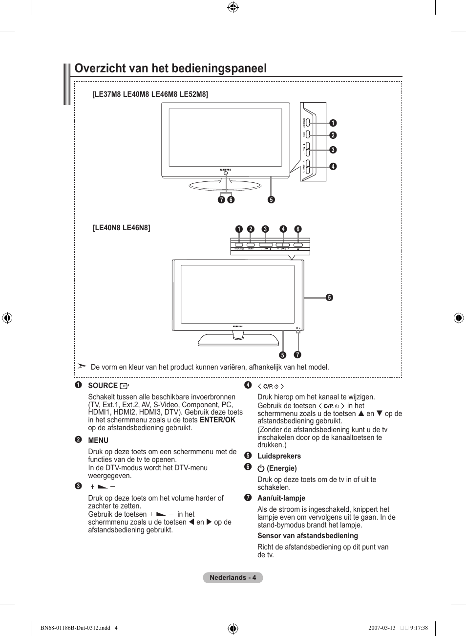 Overzicht van het bedieningspaneel | Samsung LE52M87BD User Manual | Page 192 / 498