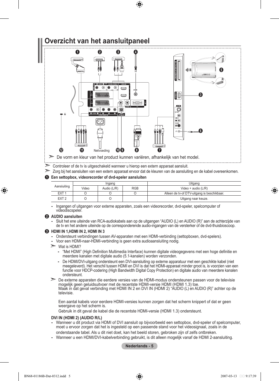 Overzicht van het aansluitpaneel | Samsung LE52M87BD User Manual | Page 193 / 498