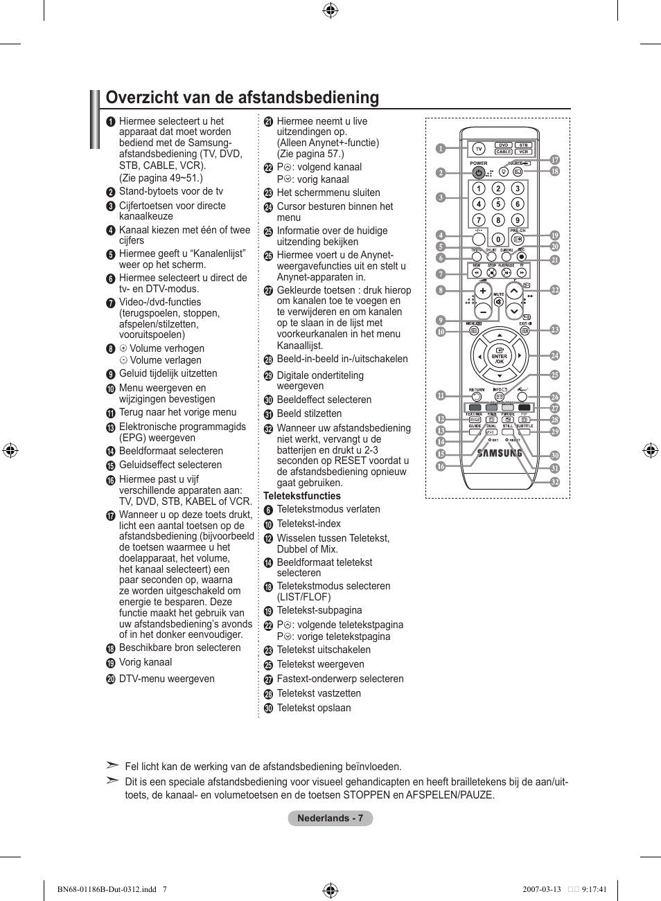 Overzicht van de afstandsbediening | Samsung LE52M87BD User Manual | Page 195 / 498